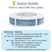 Veterinary Syringe Labels - Metronidazole