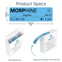 Veterinary Syringe Labels for Morphine