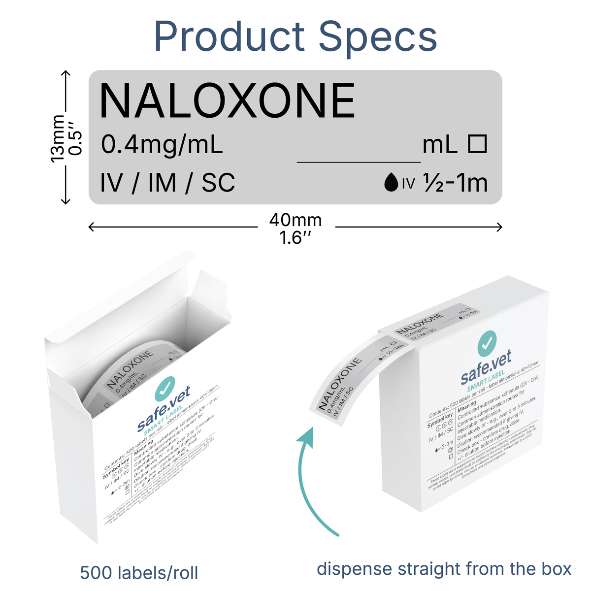 Veterinary Syringe Labels - Naloxone