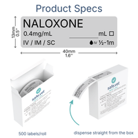 Veterinary Syringe Labels - Naloxone