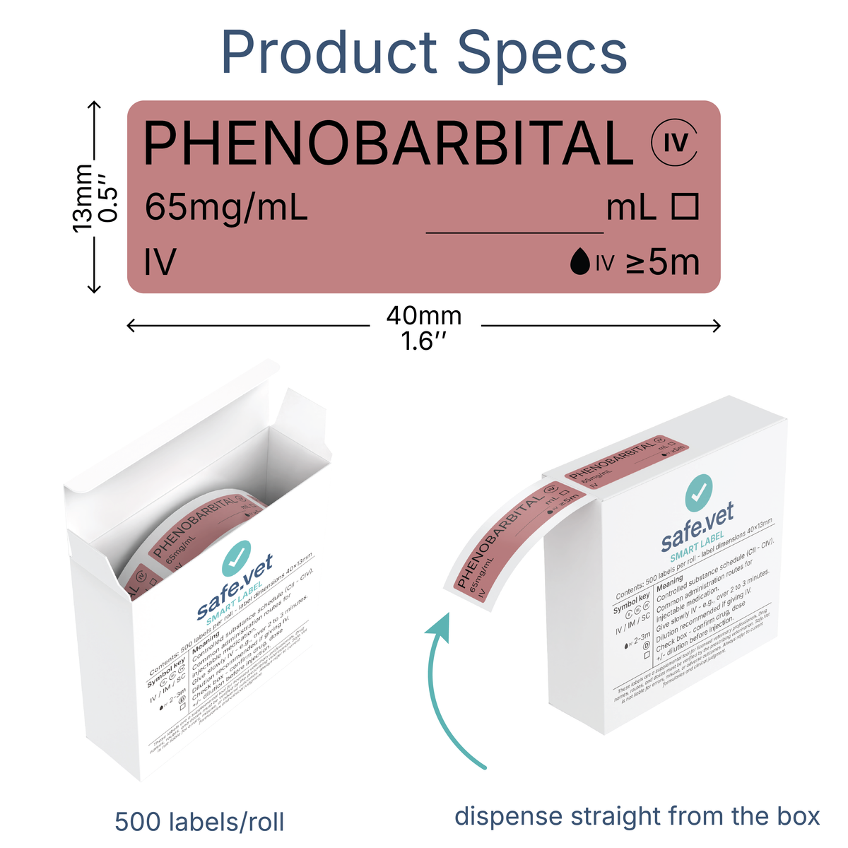 Veterinary Syringe Labels - Phenobarbital