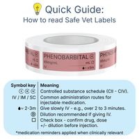 Veterinary Syringe Labels - Phenobarbital