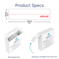 "Precision Dose" Transparent Syringe Label