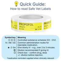 Veterinary Syringe Labels - Propofol