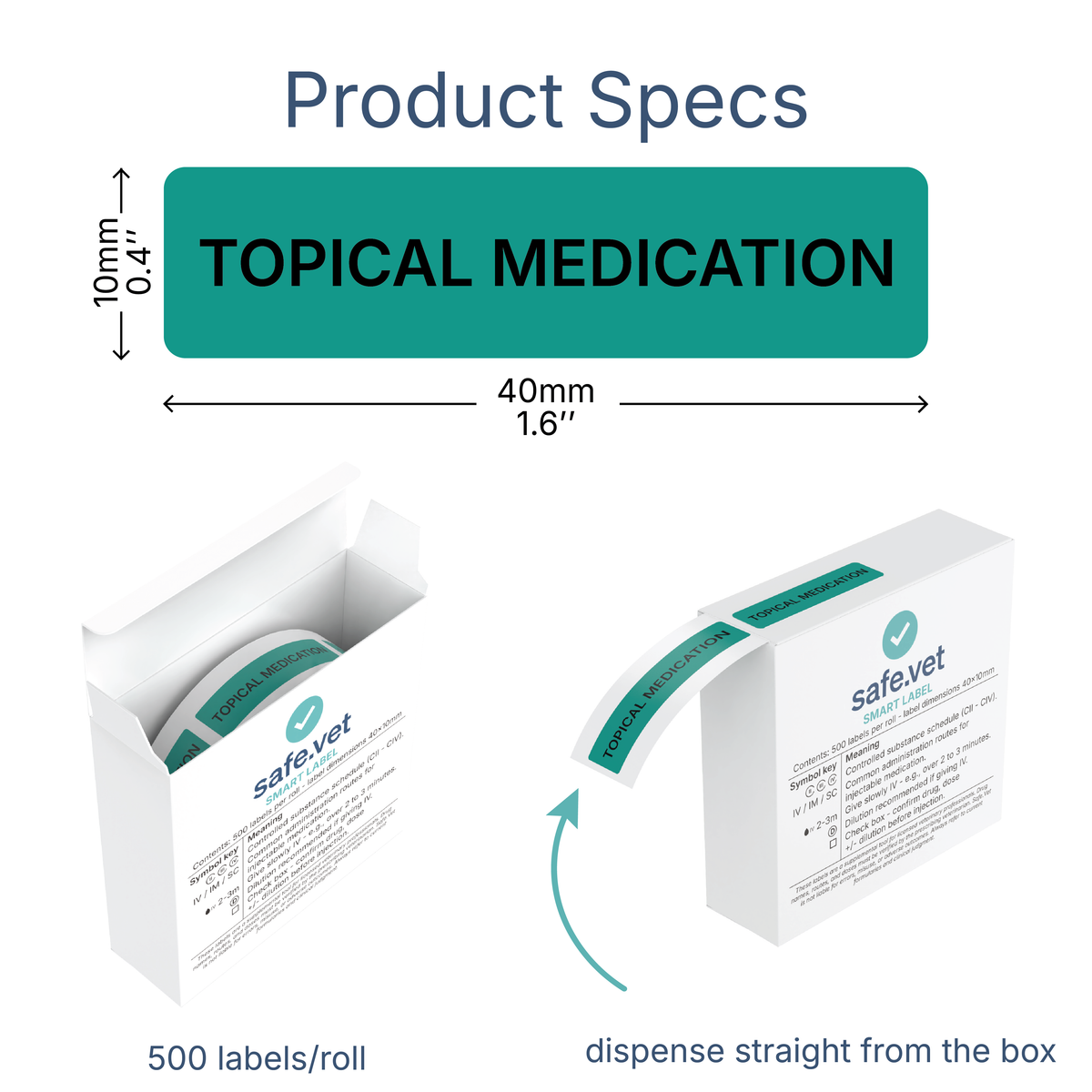 "Topical Medication" Dispensing Labels