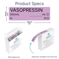 Veterinary Syringe Labels - Vasopressin