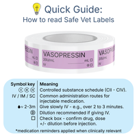 Veterinary Syringe Labels - Vasopressin
