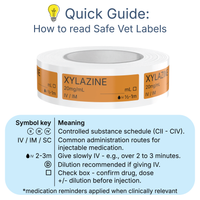 Veterinary Syringe Labels - Xylazine