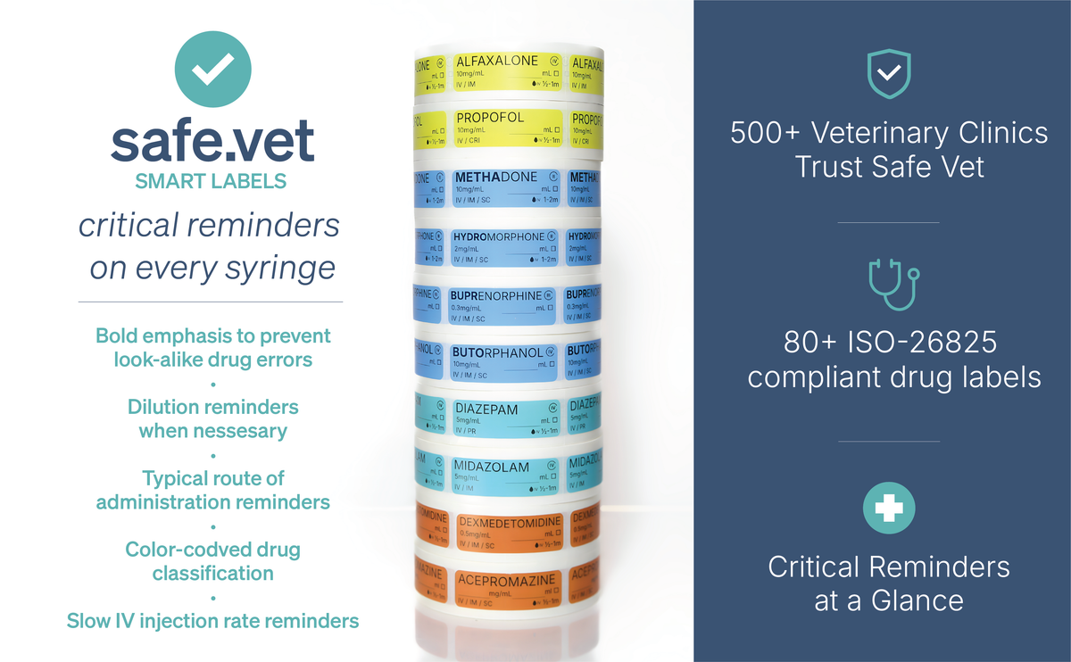 Safeconnect Labels Syringe Labels – Safe Vet
