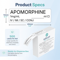 Apomorphine Syringe Labels