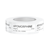 Apomorphine Syringe Labels