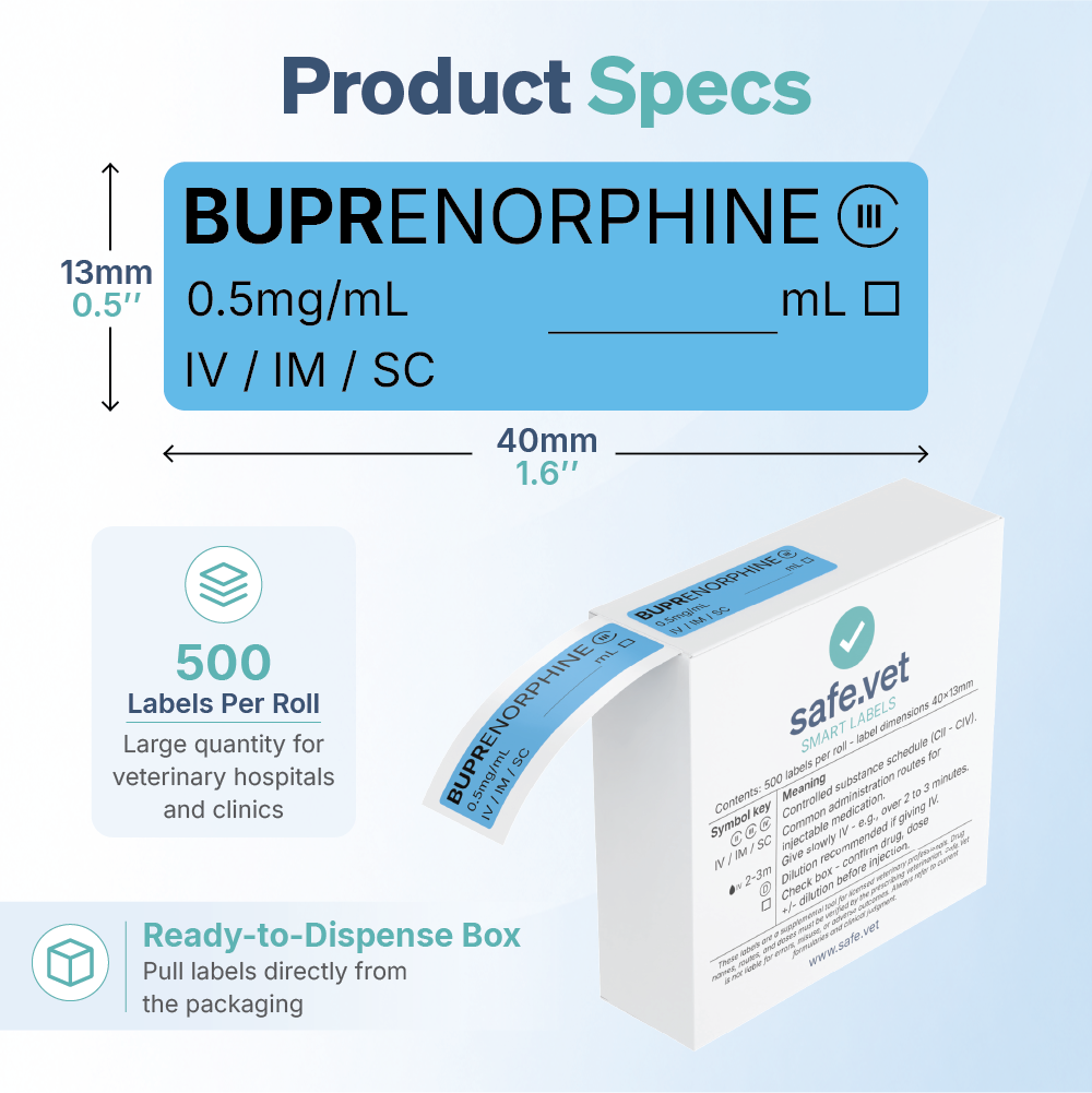 Buprenorphine Syringe Labels