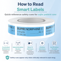 Buprenorphine Syringe Labels