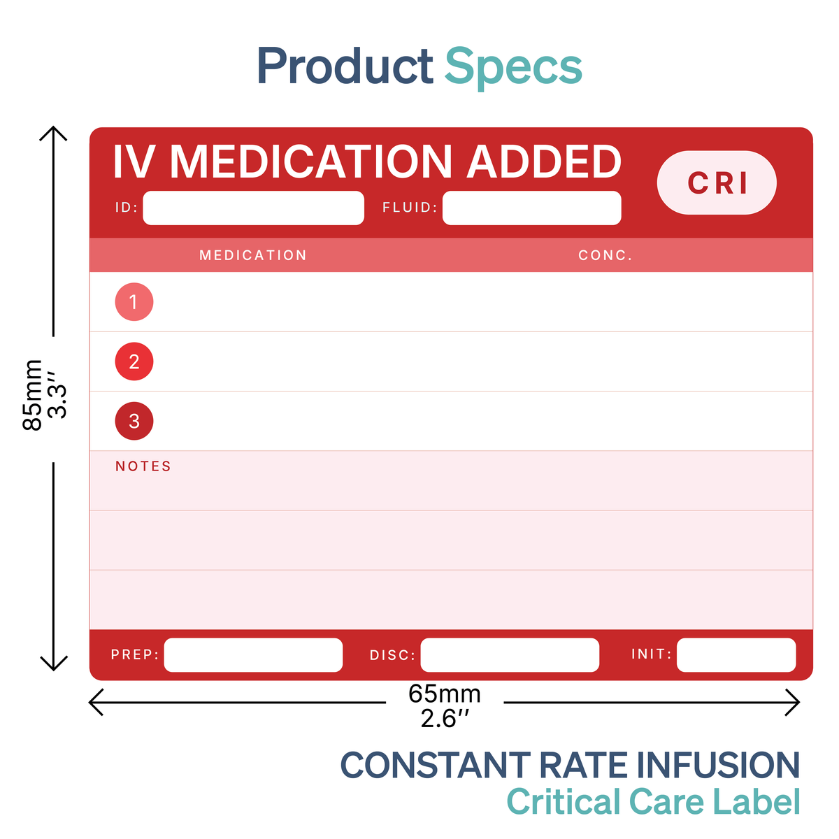 CRI (Constant Rate Infusion) Labels | IV Medication Added Labels