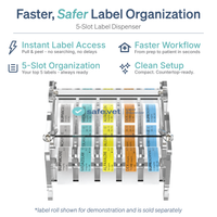 Veterinary Label Dispenser System