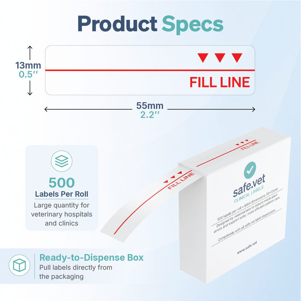 Dose Labels Veterinary “Precision Dose” | Transparent Syringe Labels for Oral Medications ...