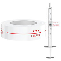 "Precision Dose" Dispensing Labels