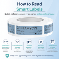 Gentamycin Syringe Labels