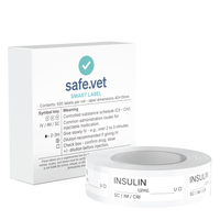 Veterinary Syringe Labels - Insulin
