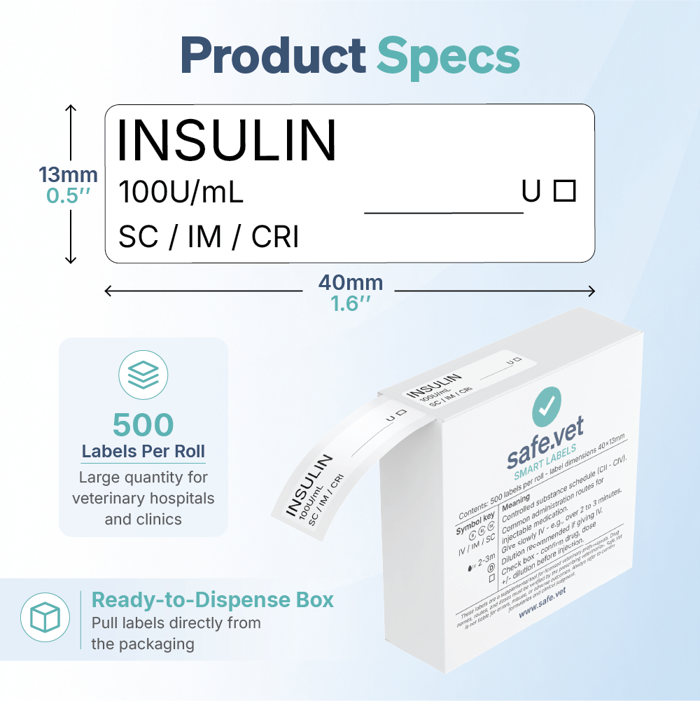 Insulin Syringe Labels
