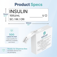 Insulin Syringe Labels
