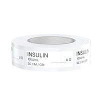 Insulin Syringe Labels