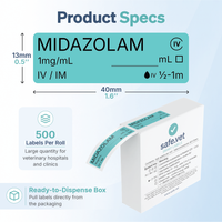Midazolam Syringe Labels