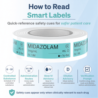 Midazolam Syringe Labels