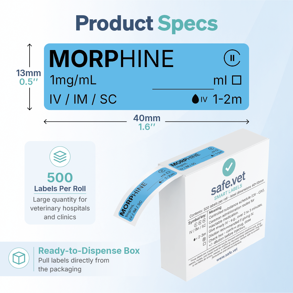 Morphine Syringe Labels