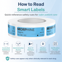 Morphine Syringe Labels