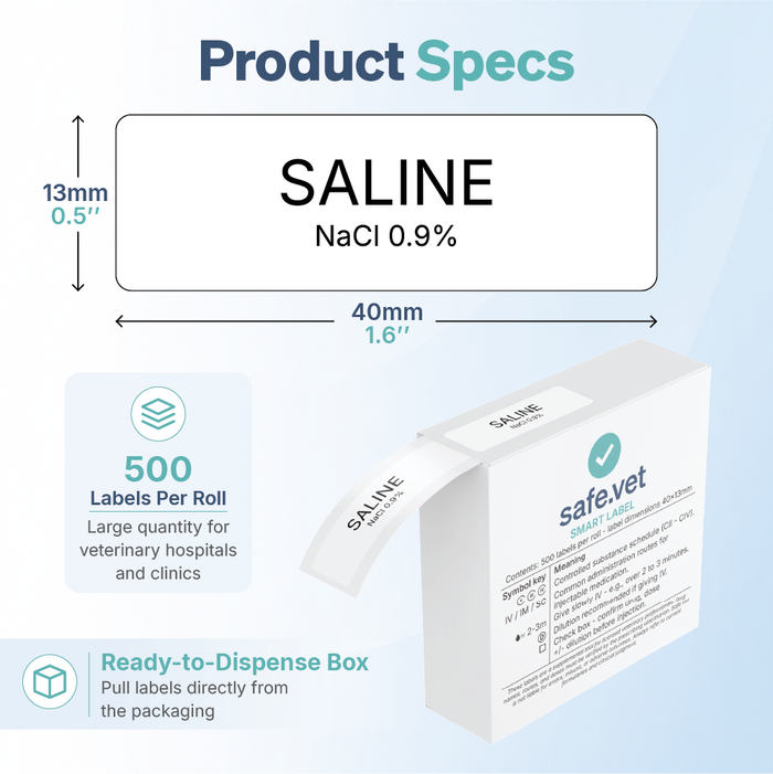Saline / NaCl 0.9% Syringe Labels