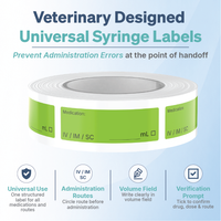 Universal Injectable Blank Syringe Labels