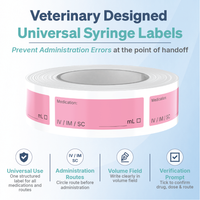 Universal Injectable Blank Syringe Labels