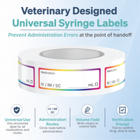 Universal Injectable Blank Syringe Labels