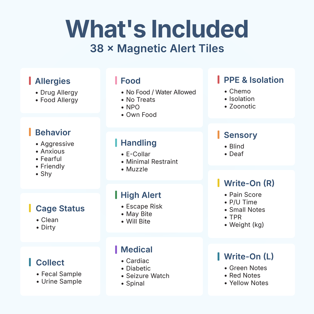 Smart Cage Card Magnetic Alert Tiles