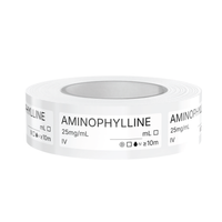 Aminophylline Syringe Labels