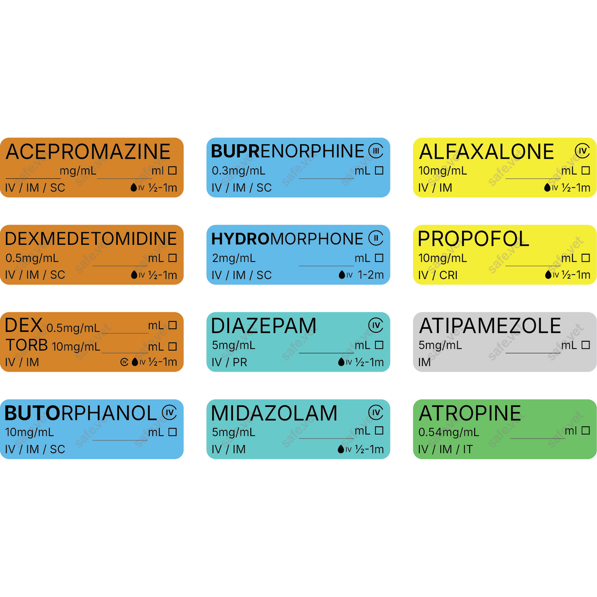 Anaesthetic Core Bundle - 12 Smart labels + 12 Dispensers