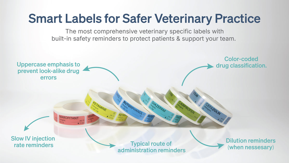 Safeconnect Labels What are Smart Labels? – Safe Vet