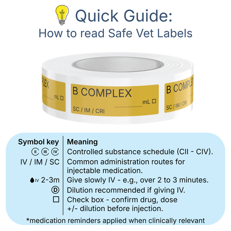 Veterinary Syringe Labels - B Complex