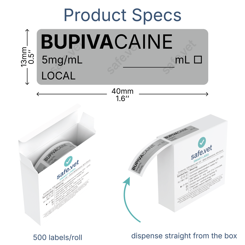 Veterinary Syringe Labels - Bupivacaine