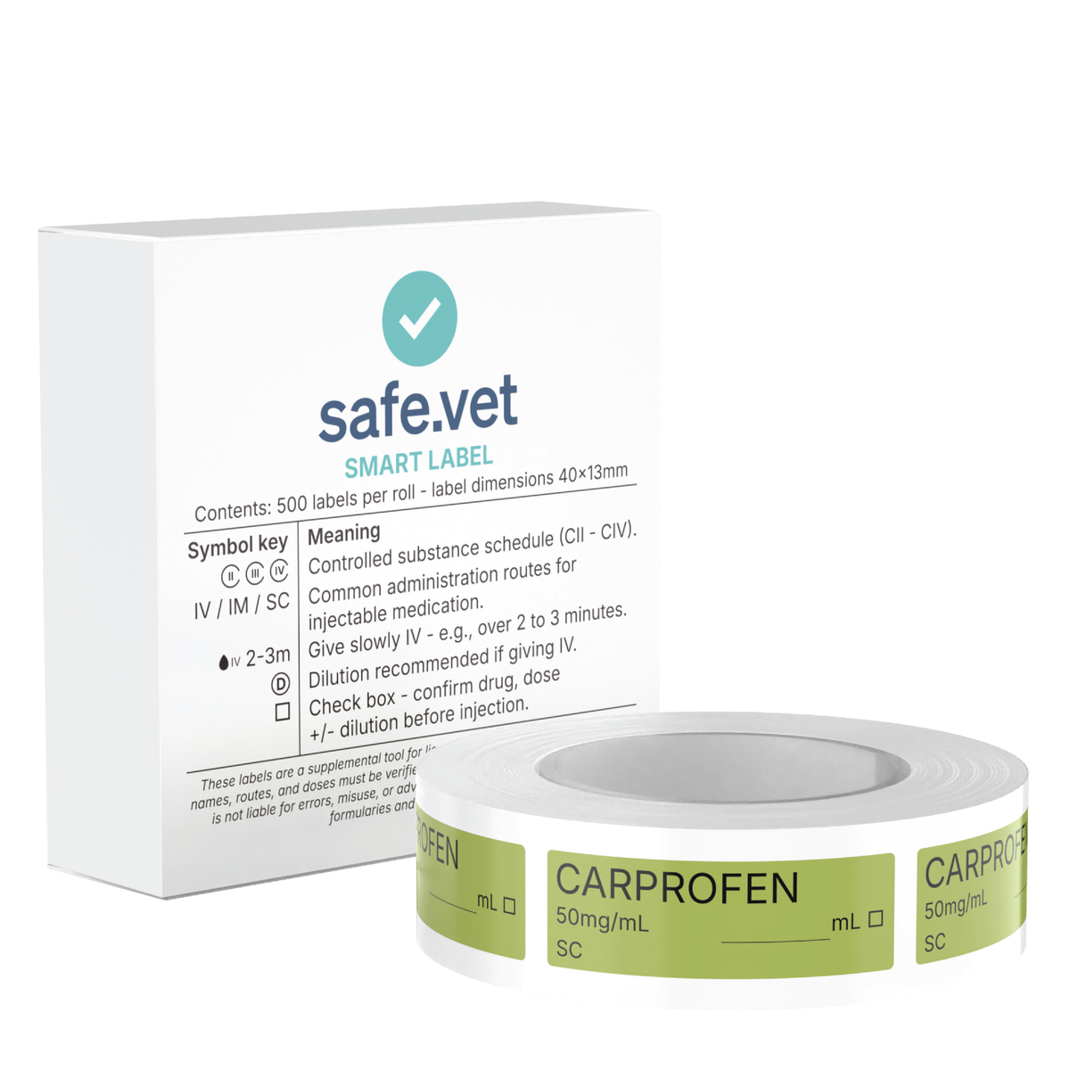 Carprofen Injection Carprofen (Rimadyl) Labels | Veterinary Syringe Sticker Roll – Safe Vet