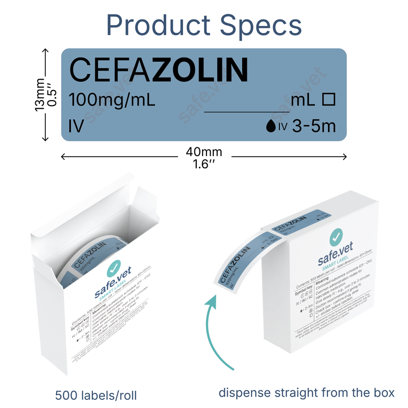Veterinary Syringe Labels - Cefazolin