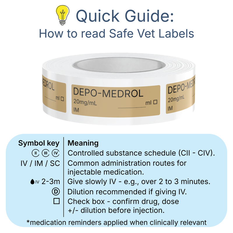 Veterinary Syringe Labels - Depo-Medrol (Methylprednisolone)