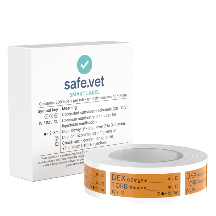 Veterinary Syringe Labels for Dexmedetomidine and Butorphanol