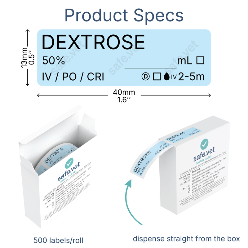 Veterinary Syringe Labels - Dextrose