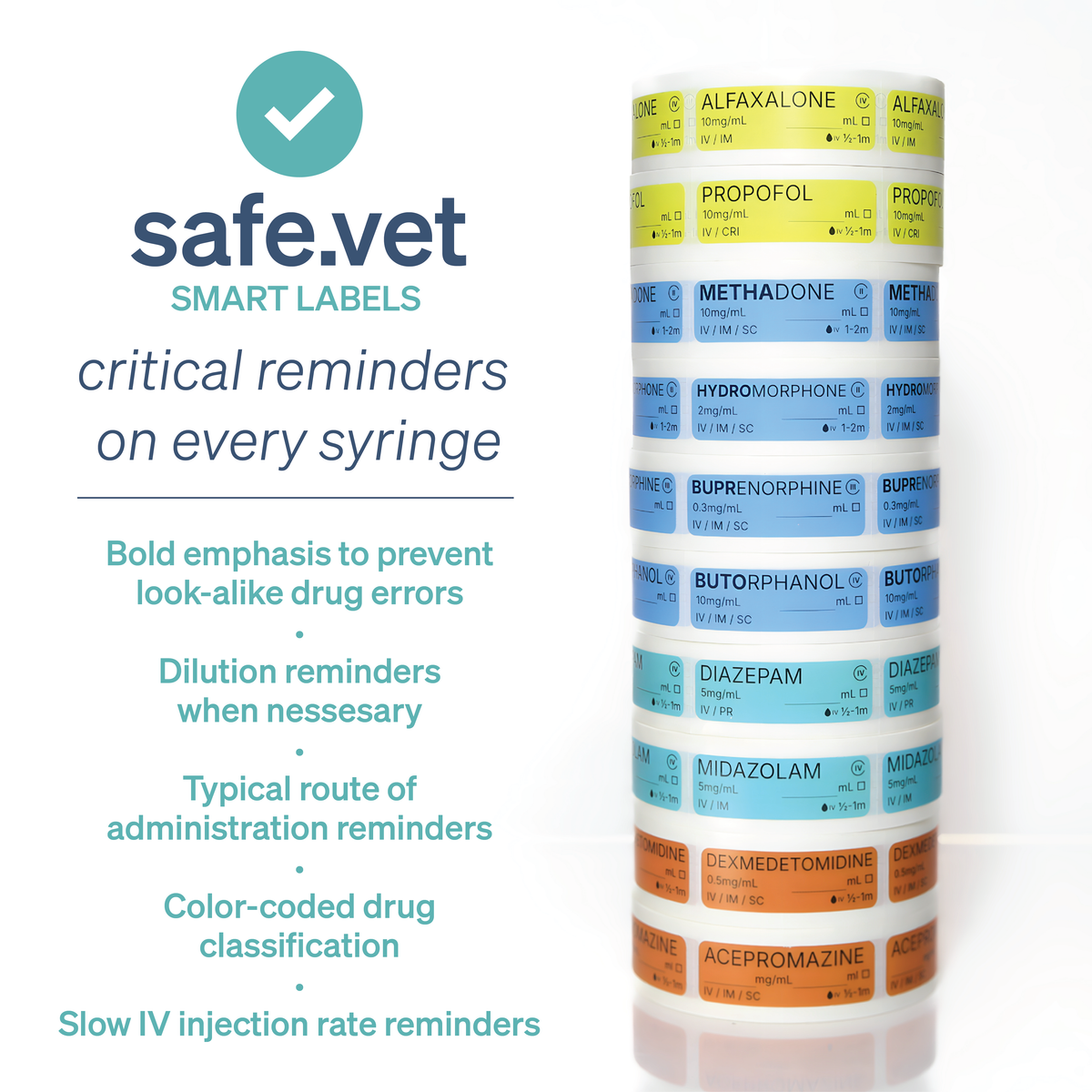 "Evening" Veterinary Dispensing Labels – Pharmacy Instruction Stickers Roll of 500 | Vet Prescription Reminder Labels for Client Medications & Safety (Copy)
