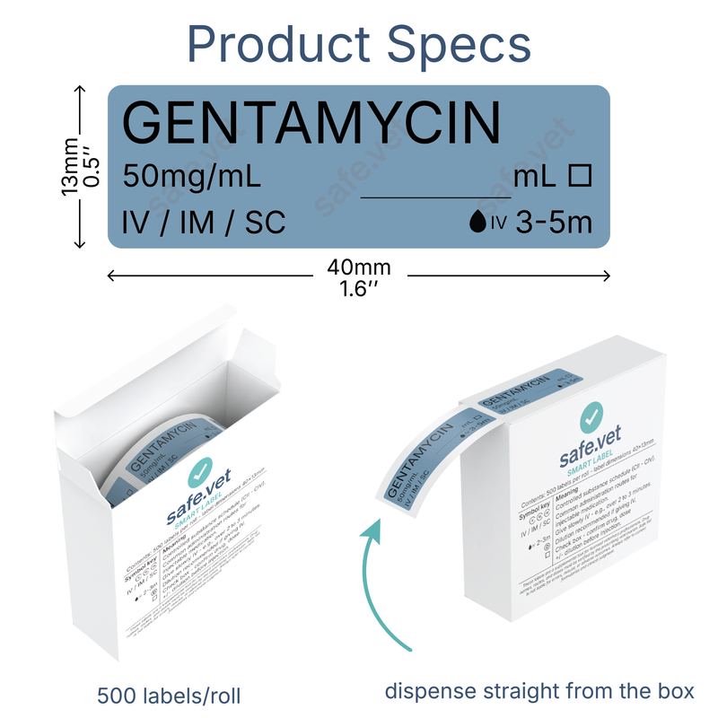 Veterinary Syringe Labels - Gentamycin