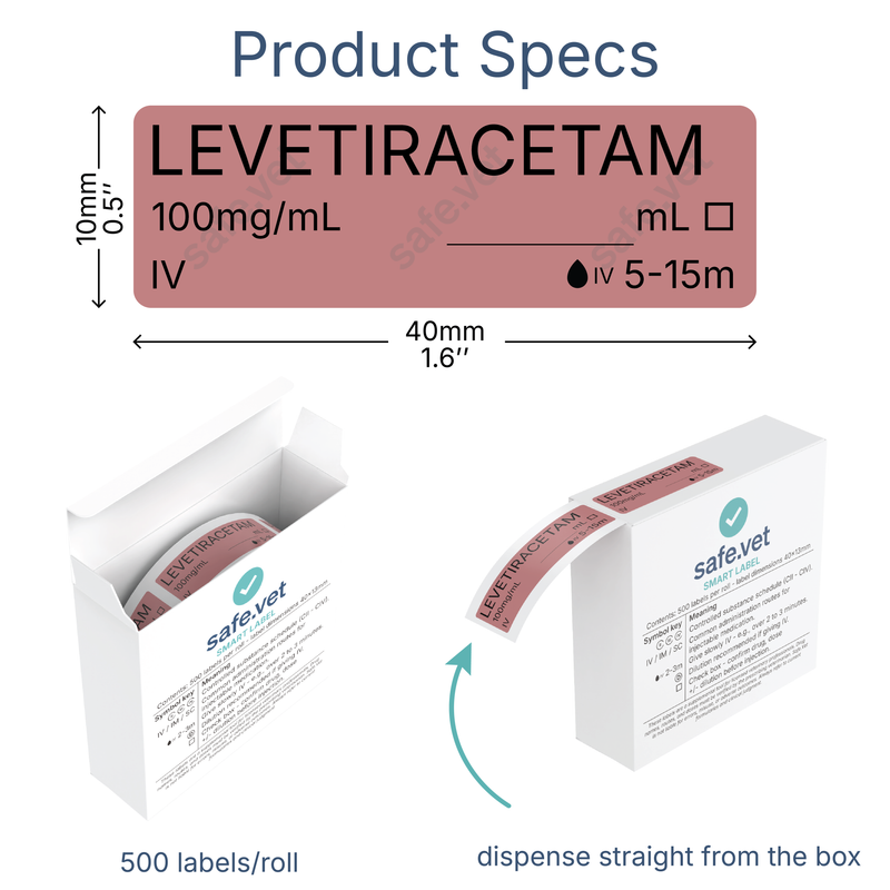 Veterinary Syringe Labels - Levetiracetam