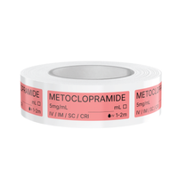 Metoclopramide Syringe Labels