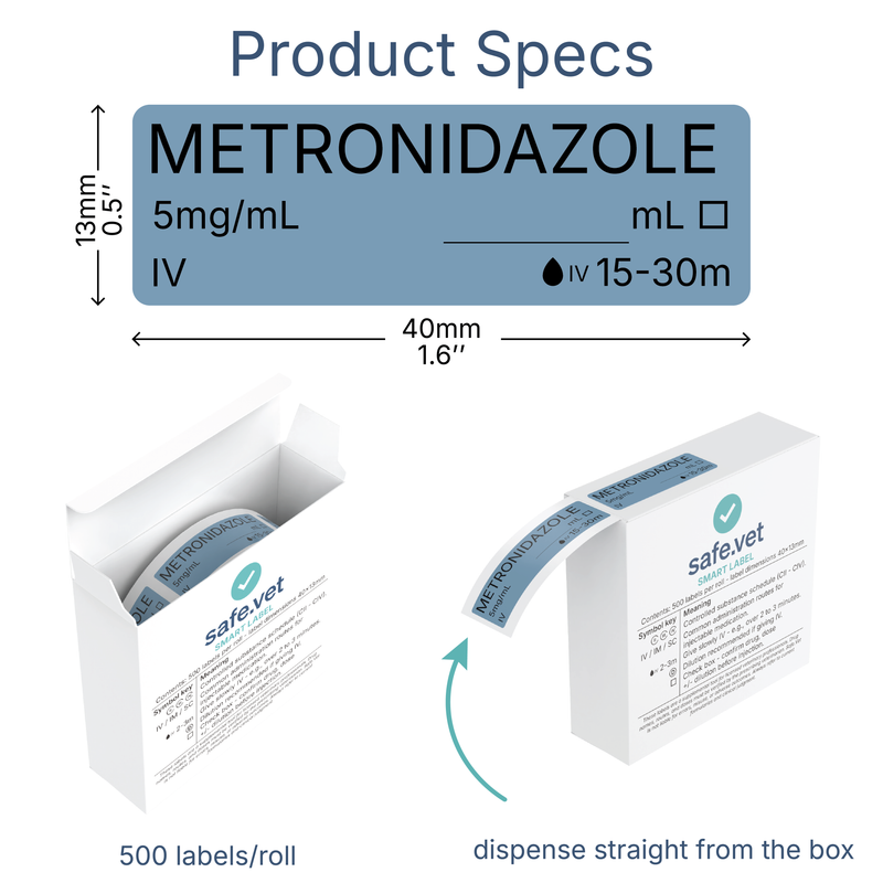 Veterinary Syringe Labels - Metronidazole